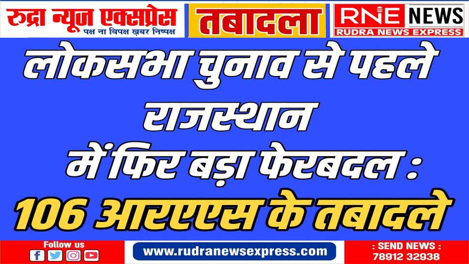 भजनलाल सरकार, तबादले धुंआधार :सूरजभान बिश्नोई बीकनेर नगर निगम उपायुक्त, गोपाल जांगिड़ एसडीएम नोखा