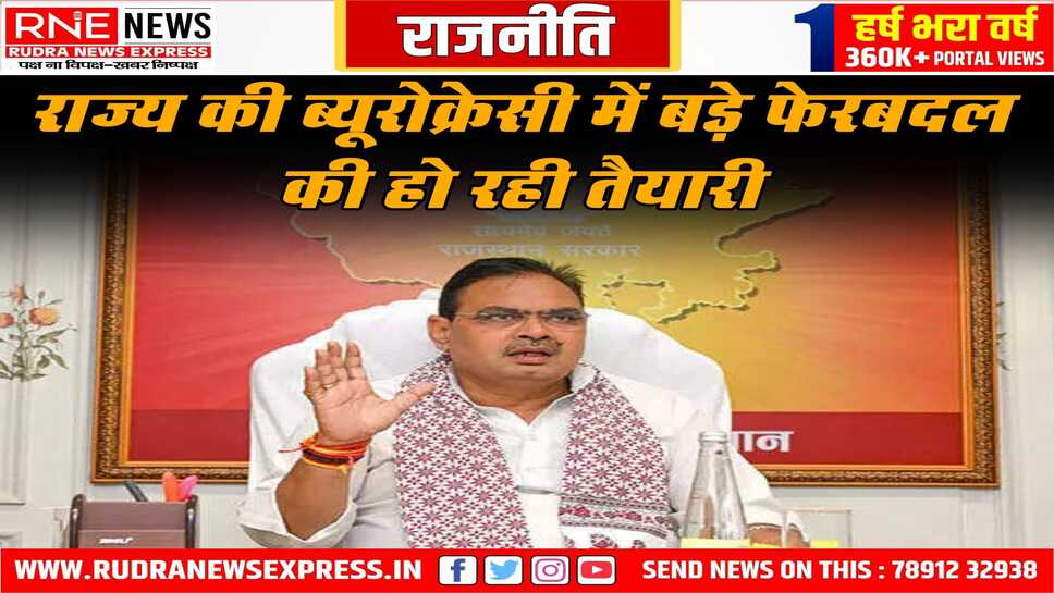 सीएम ने पहले ही दिए थे संकेत, रिपोर्ट कार्ड तैयार, अब 9 जिले व 3 संभाग भी हो गये खत्म