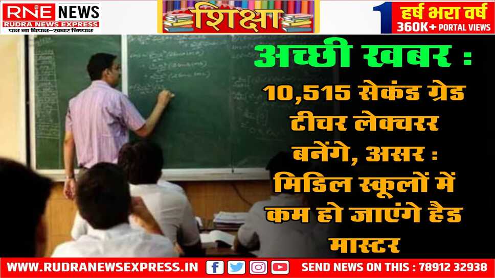 Bikaner : शिक्षा विभाग में सभी विषयों की पदोन्नति लिस्ट जारी, 2 सालों के रिक्त पदों पर लगेंगे पदोन्नत लेक्चरर