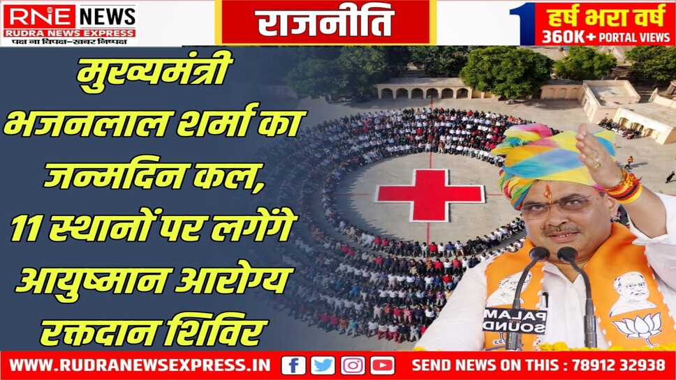 राज्य सरकार की पहली वर्षगांठ और मुख्यमंत्री भजनलाल शर्मा के जन्मदिन पर रविवार को 11 स्थानो पर लगेंगे आयुष्मान आरोग्य रक्तदान शिविर