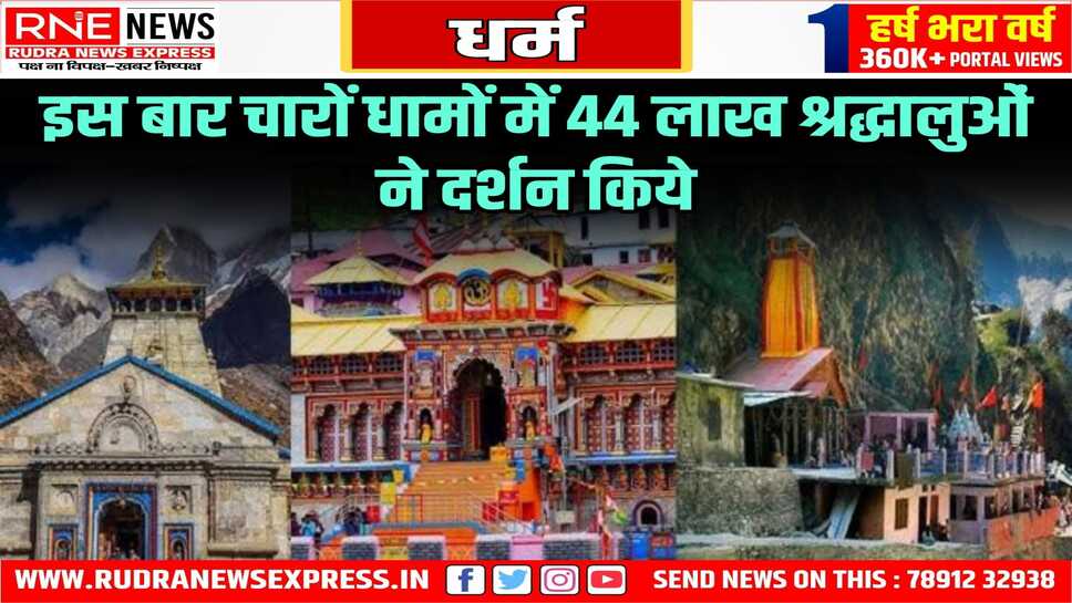 इस बार चारों धामों में 44 लाख श्रद्धालुओं ने दर्शन किये