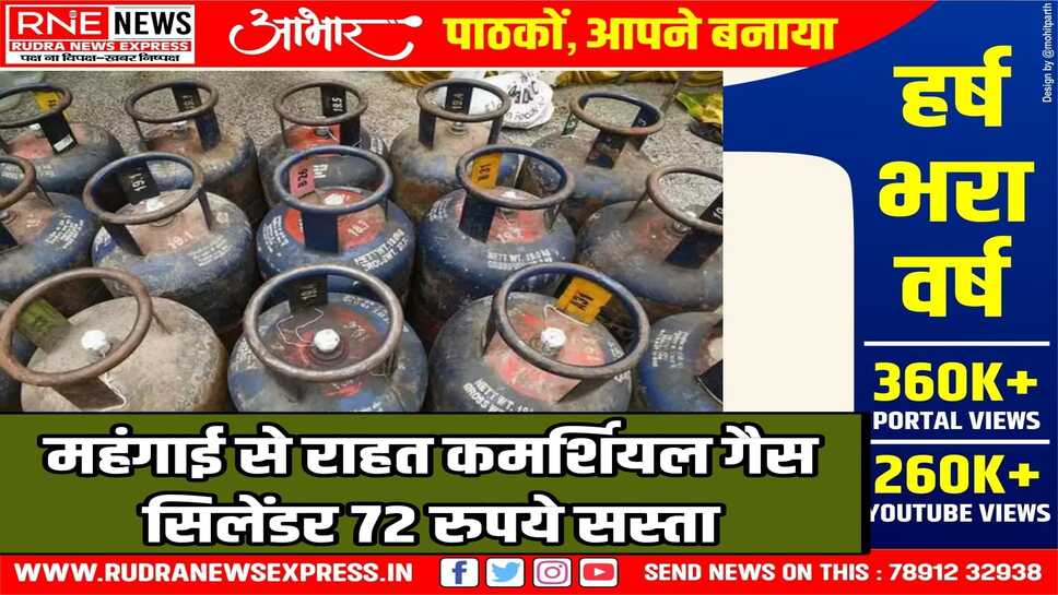 घरेलू गैस सिलेंडर के दाम में कोई परिवर्तन नहीं हुआ