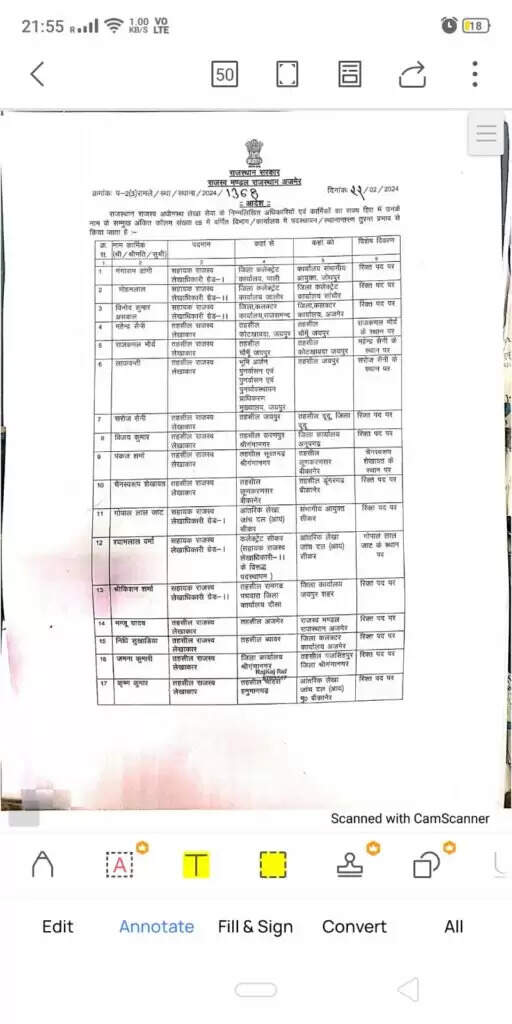 पीएमआर के डा.रजनीश शर्मा को अजमेर, नेफ्रोलोजी के डा.जितेन्द्र फलोदिया को कोटा भेजा