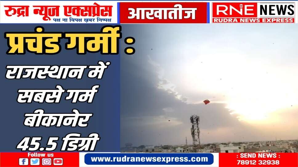Bikaner एक दिन-मौसम तीन : 45.5° सबसे गर्म, शाम को आंधी, रात को बौछार