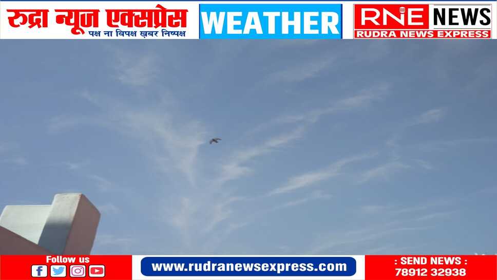 खुला आकाश, लोगों को सर्दी से राहत, सुबह से ही चहल पहल, आज मेघ गर्जन की संभावना
