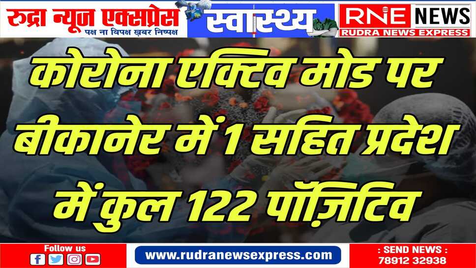 एक बार फिर कोरोना की दस्तक अलग-अलग शहरों में