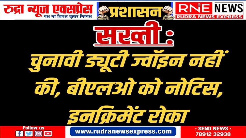 निखिल कुमार शर्मा के विरुद्ध 17 सीसीए के तहत कार्यवाही