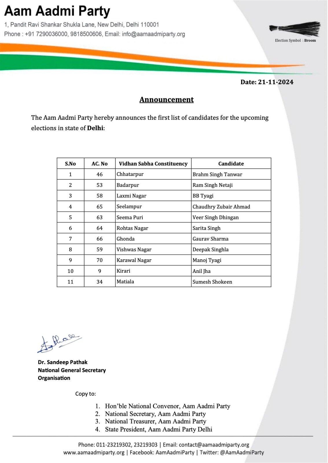 Delhi Assembly Election : फरवरी में होने वाले चुनाव के लिए AAP ने अभी से 11 प्रत्याशी घोषित किये