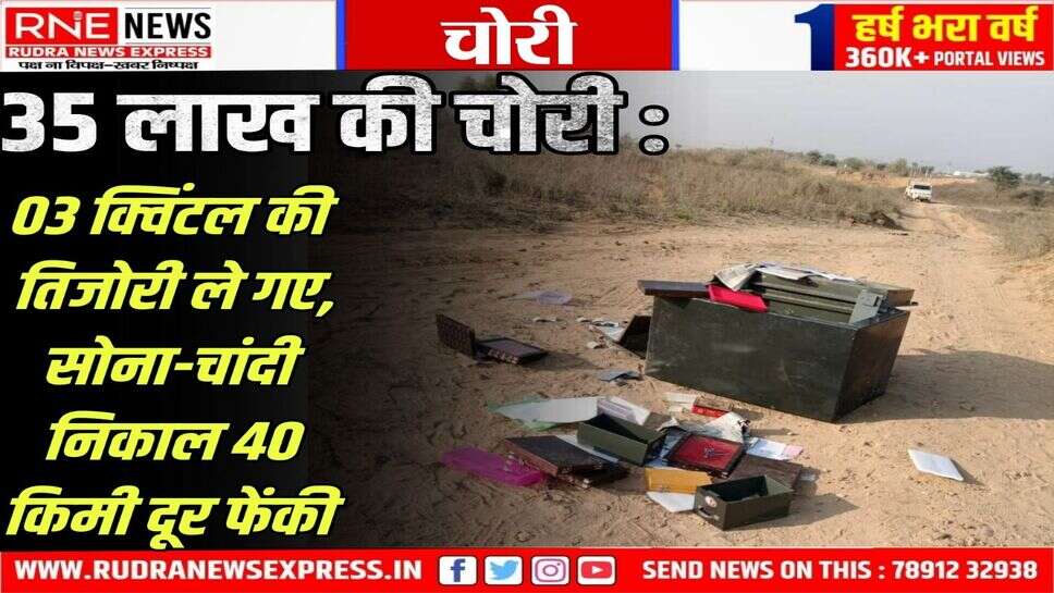 Bikaner : श्रीडूंगरगढ़ के दुलचासर से तिजोरी चोरी, 35 लाख के गहने निकाल नोखा में तिजोरी फेंकी