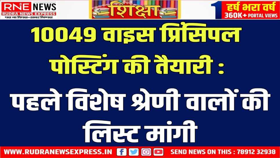 Rajasthan Vice principal Posting : दिव्यांग, विधवा-परित्यक्ता, गंभीर बीमार, एकल महिला को प्राथमिकता