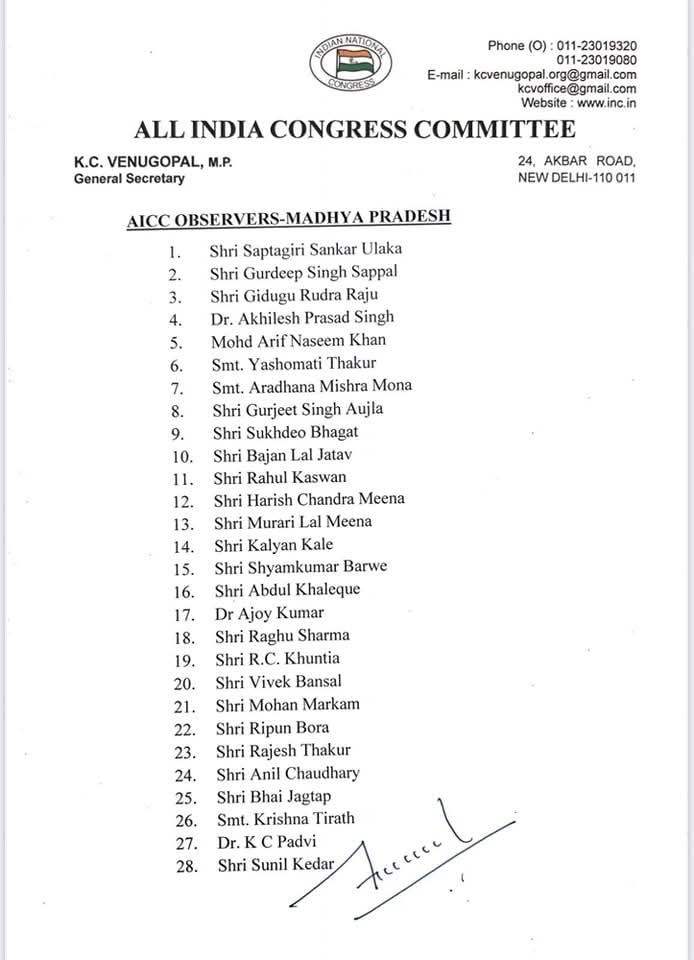 संगठन सृजन अभियान के लिए कांग्रेस ने एमपी व हरियाणा में पर्यवेक्षक बनाये, ये जिलाध्यक्ष बनायेंगे, राज्य के कई नेताओं को जिम्मेदारी