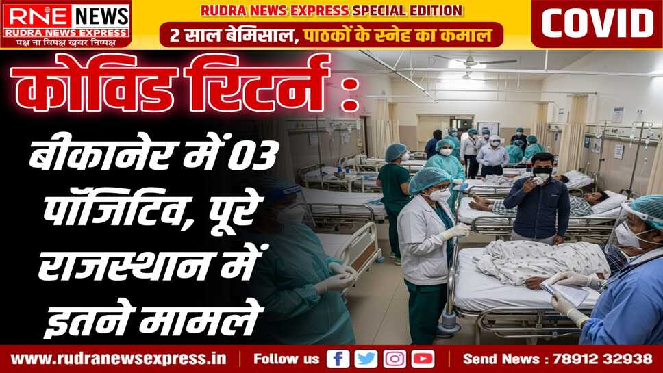 Covid Return : बीकानेर 03, जोधपुर 04, जयपुर 03 नए केस