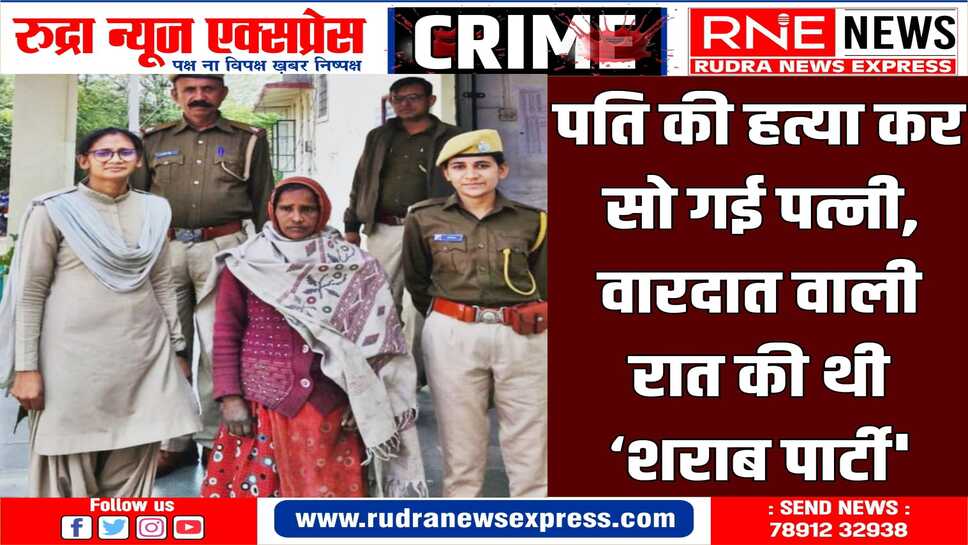 उदयपुर जिले के गोवर्धन विलास थाना क्षेत्र में दिल दहला देने वाली घटना