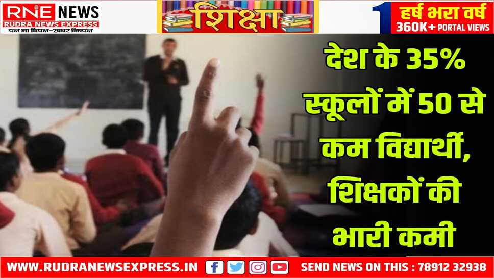 देश के 35 प्रतिशत स्कूलों में 50 से भी कम बच्चे हैं, एक या दो शिक्षक, पीआरएस रिसर्च की रिपोर्ट में हुआ ये खुलासा, हालत चिंताजनक