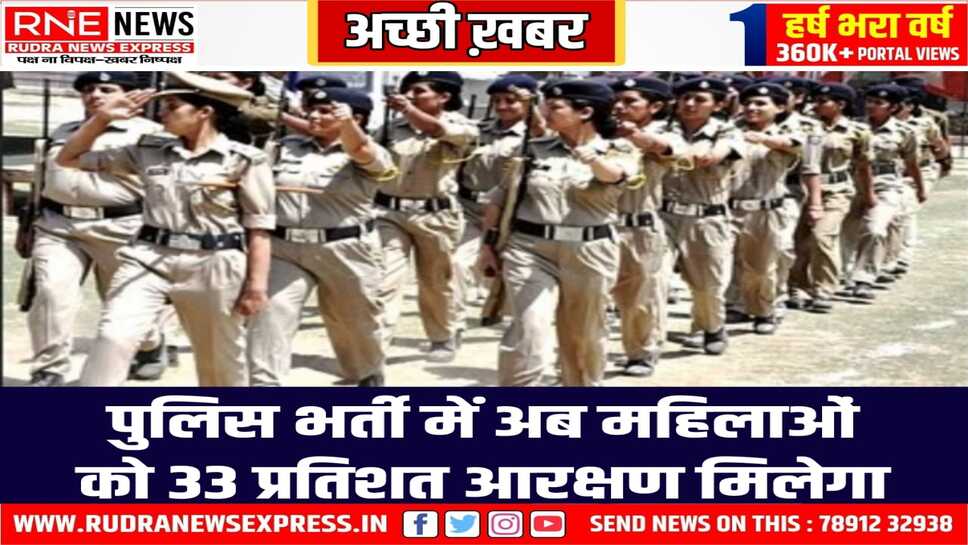 पुलिस भर्ती में महिलाओं को आरक्षण 30 से बढ़ाकर 33 प्रतिशत किया