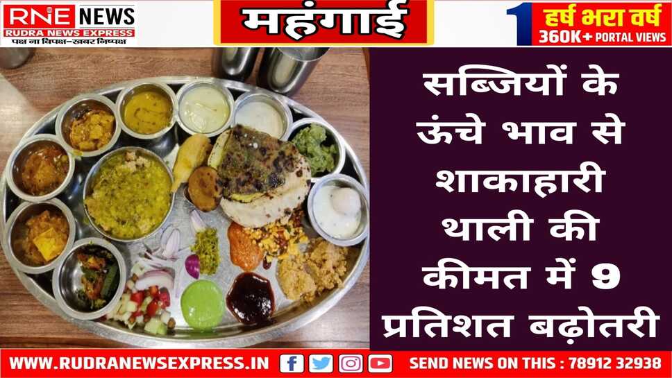 क्रिसिल की गुरुवार को जारी "रोटी राइस रेट" रिपोर्ट में यह बात कही गई