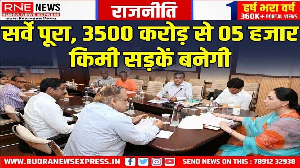 Pradhanmantri Gram Sadak Yojna : Rajasthan में 1630 गांव-ढाणियों को पक्की सड़कों से जोड़ने का आदेश