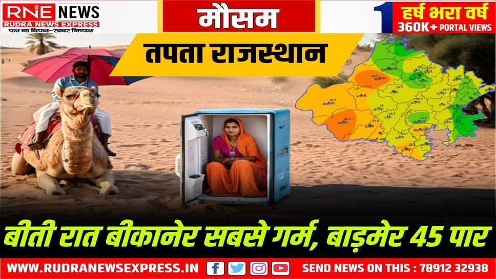 Hot in Rajasthan : 15 जिले 40 पार, सुबह से बढ़ने लगी गर्मी, आज फिर लू