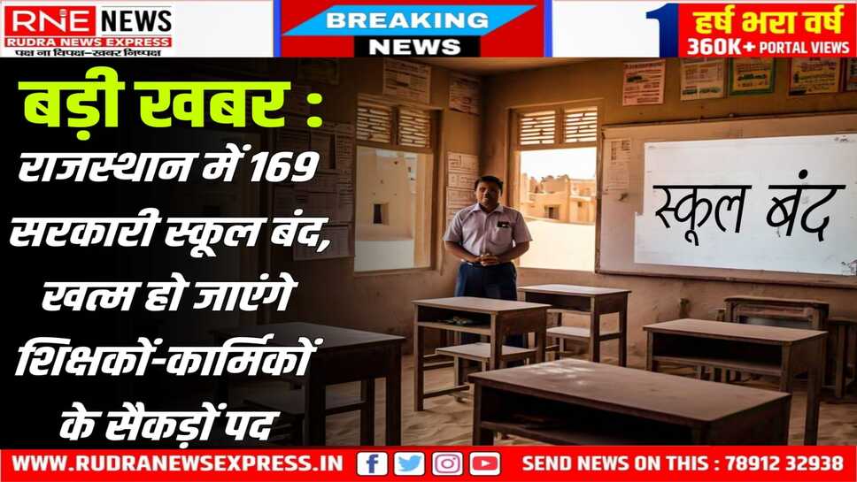 Schools Merged : 169 सरकारी स्कूलें बंद, शिक्षामंत्री के बारां में सबसे कम मात्र एक स्कूल बंद, जयपुर के सबसे ज्यादा 18 स्कूल मर्ज