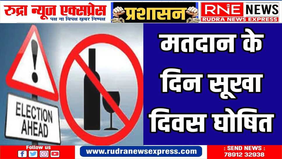 जिला निर्वाचन अधिकारी ने जारी किये आदेश