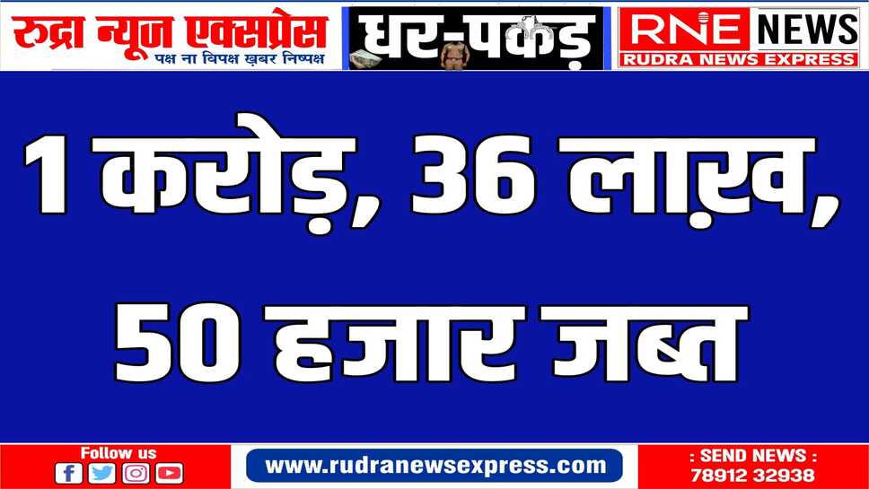 एसपी तेजस्विनी गौतम की बड़ी कार्रवाई