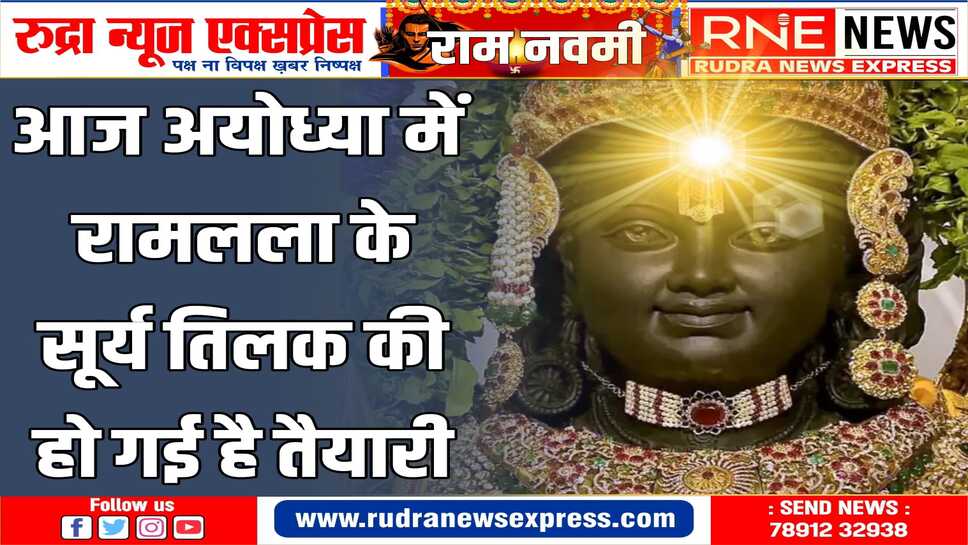 आज पड़ेगी सूर्य की किरणें रामलला के मस्तक पर