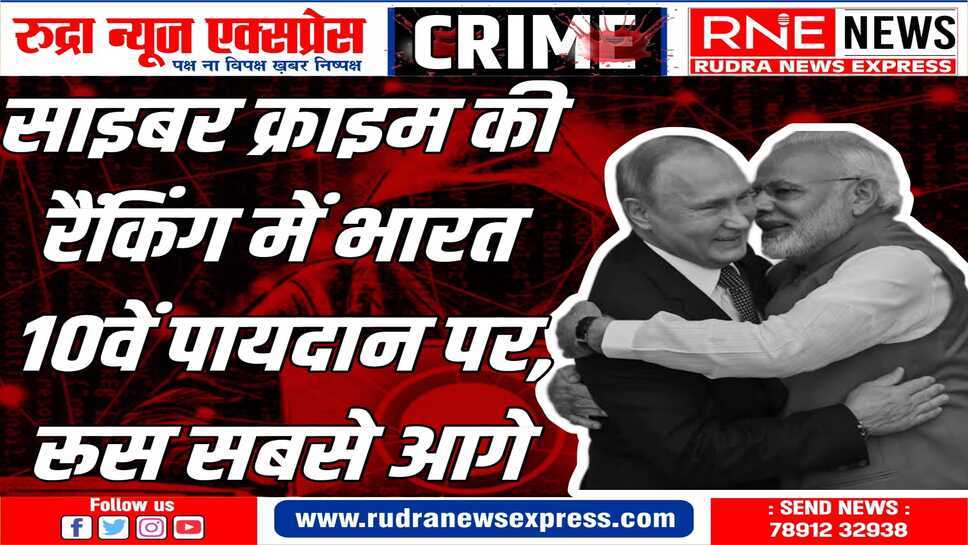 CYBER CRIME : वर्ल्ड साइबर क्राइम इंडेक्स जारी, 100 देशों को किया शामिल