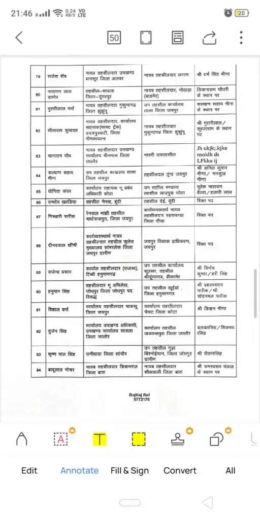 बीकानेर के उपखंडो के तहसीलदार बदले