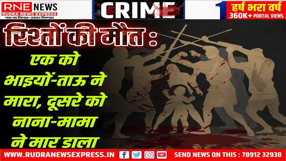 बीकानेर में 02 की हत्या: ताऊ-भाइयों ने पीट-पीट कर मारा, दोहिते को नाना-मामा ने मौत के घाट उतारा