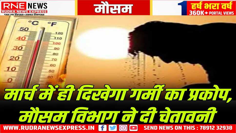 इस बार गर्मी खूब सतायेगी, मार्च में पारा जा सकता है 40 के पार, इस बार सामान्य से ज्यादा रहेगा तापमान, मौसम विभाग ने चेताया