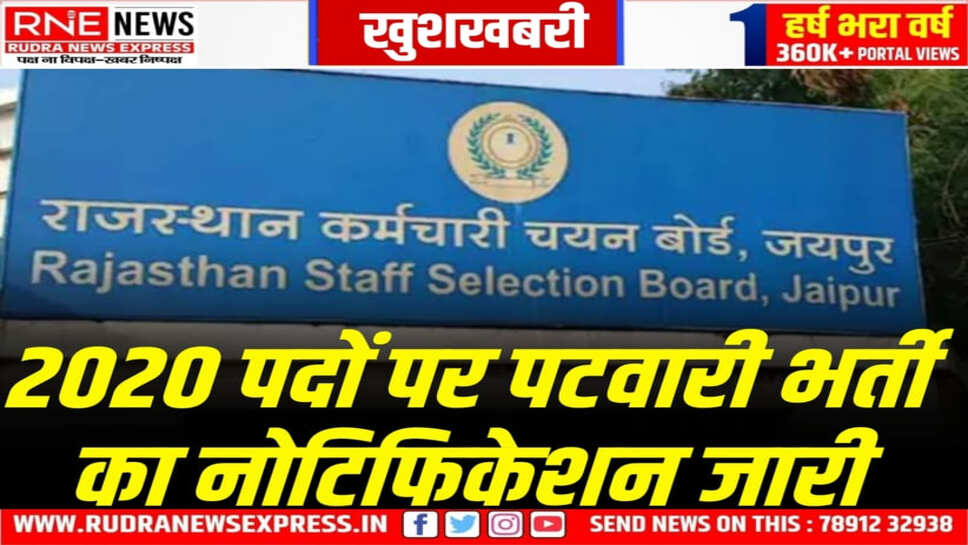 Rajasthan Patwari Vacancy 2025 : गैर अनुसूचित क्षेत्र के लिए 1733 और अनुसूचित क्षेत्र के लिए 287 पद