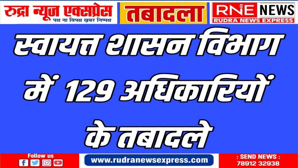 प्रतीक झा ओर तुलसीराम को बीकानेर लगाया