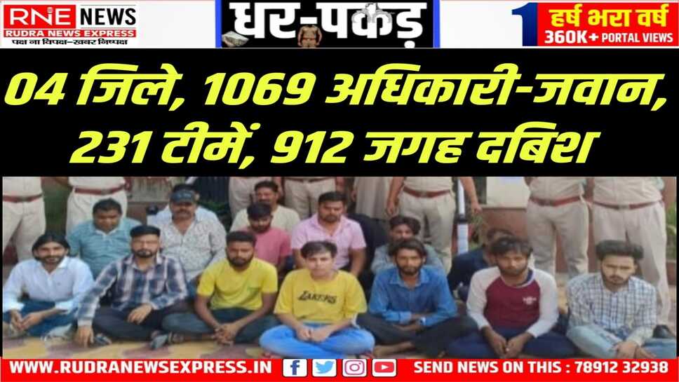 BIKANER : बीकानेर, श्रीगंगानगर हनुमानगढ़, अनूपगढ़ में पुलिस की बड़ी कार्रवाई