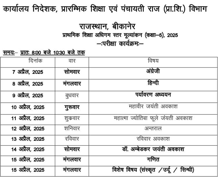 Rajasthan : 20 मार्च से एक अप्रैल तक 8वीं बोर्ड, 07 से 15 अप्रैल तक 5वीं बोर्ड परीक्षा