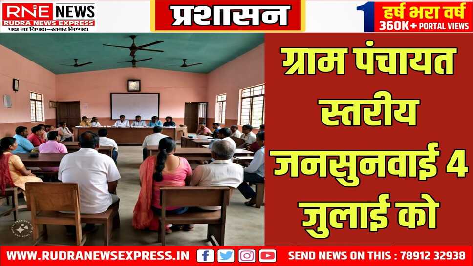 तीन दिन के भीतर राजस्थान संपर्क पोर्टल पर दर्ज होगी आमजन की समस्याएं