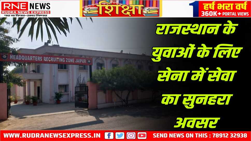 झुंझुनू सेना भर्ती रैली 2025: अग्निवीर पदों के लिए 6000 से अधिक अभ्यर्थियों को कॉल अप