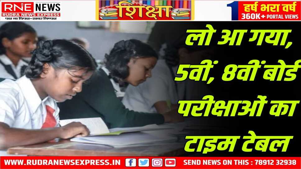 Rajasthan : 20 मार्च से एक अप्रैल तक 8वीं बोर्ड, 07 से 15 अप्रैल तक 5वीं बोर्ड परीक्षा