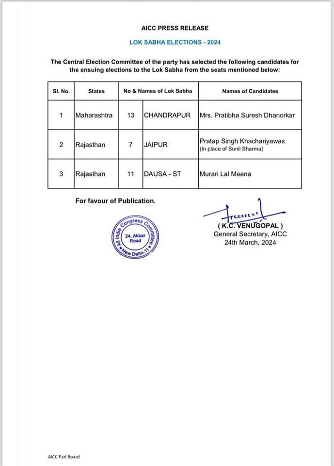 कांग्रेस ने जयपुर से टिकट बदला, दौसा से मुरारीलाल कैंडिडेट