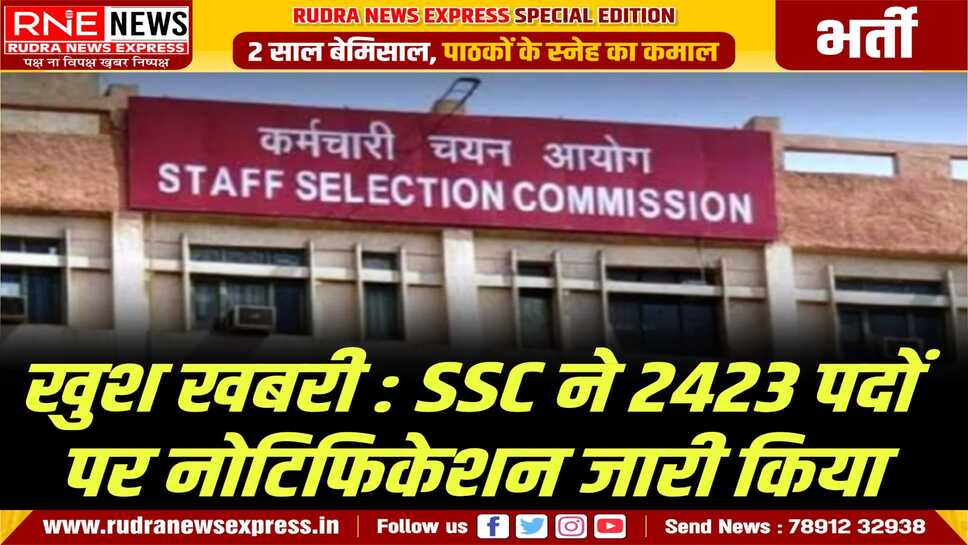 SSC Selection Post : SSC ने फेज 13 में 2423 पदों पर नोटिफिकेशन किया जारी