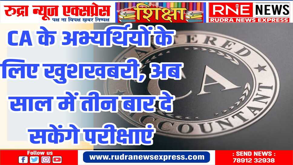 ICAI के सदस्य धीरज खंडेलवाल ने ट्वीट कर दी जानकारी