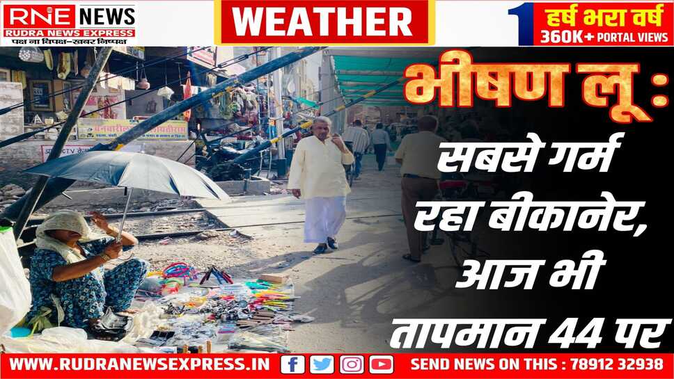 Rajasthan Weather : बीकानेर 44, श्रीगंगानगर 44.2, चूरू 42.2, जैसलमेर 42, बाड़मेर 42