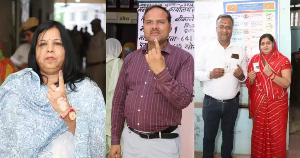 Bikaner Loksabha Election 2024 : तीन बजे तक 40.8 % मतदान, सबसे ज्यादा 50.7% अनूपगढ़, सबसे कम 32.14 % नोखा में