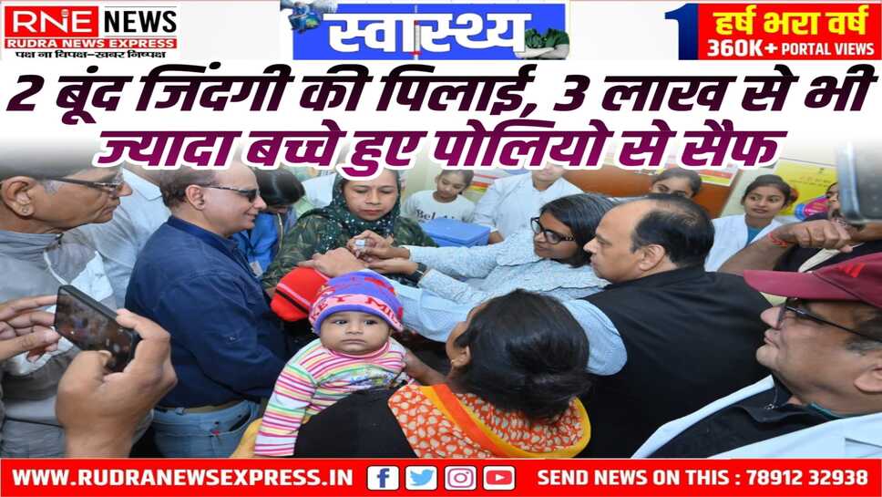 BIKANER : 5 वर्ष तक के 3,08,803 बच्चों ने बूथों पर गटकी 2 बूँद जिंदगी की