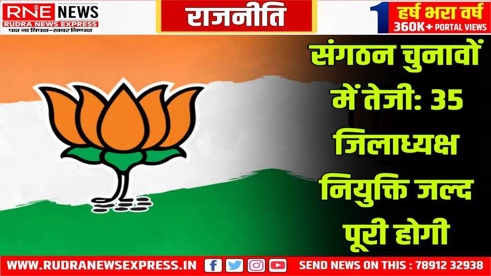 आज घोषित हो सकते हैं कुछ जिलों के अध्यक्ष, चुनाव प्रक्रिया शुरू, आज सुबह 5 संगठन जिलों से चुनाव प्रक्रिया शुरू हो जाएगी