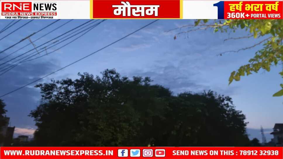 मौसम : खुला आकाश, मंद हवा और सुहावने मौसम से शुरू हुआ सोमवार