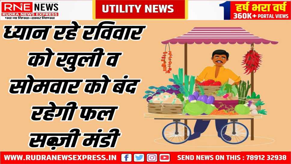 16 सितंबर को रहेगा पूर्ण अवकाश, व्यापारी और ग्राहक इसे ध्यान में रख कर बनाएं कार्ययोजना