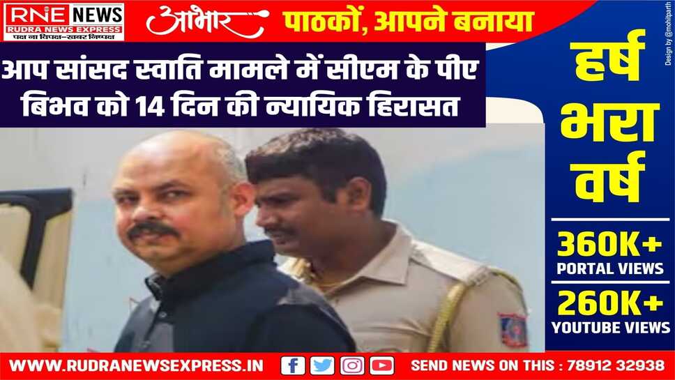 केजरीवाल के पीए बिभव कुमार को कोर्ट से नहीं मिली राहत,14 दिन की न्यायिक हिरासत में भेजा