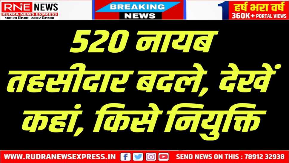 Rajasthan : राजस्व विभाग में भारी फेरबदल, 530 नायब तहसीलदार का ट्रांसफर