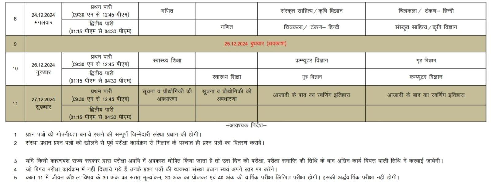 Half Yearly Exam : राजस्थान के स्कूलों में अर्द्धवार्षिक परीक्षाएं 12 से 27 दिसंबर तक, देखें कब, किस विषय की परीक्षा