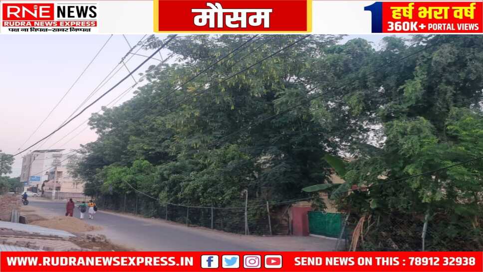 मौसम : आज सुबह कम ठंडी थी, हवा भी नहीं, दिन शुष्क रहेगा
